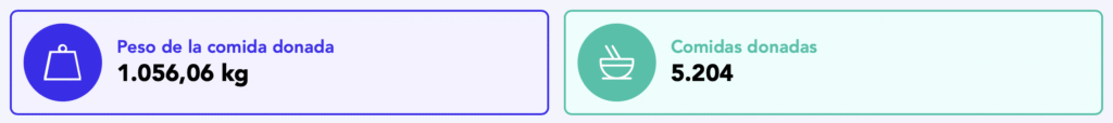 Detalle de la interfaz de la app de Oreka
